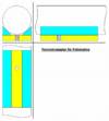 � Stephan Gr�n; Bauplan f�r einen Stativadapter f�r Kleinteleskope