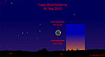 � Astrogarten; Die totale Mondfinsternis �ber Deutschland.